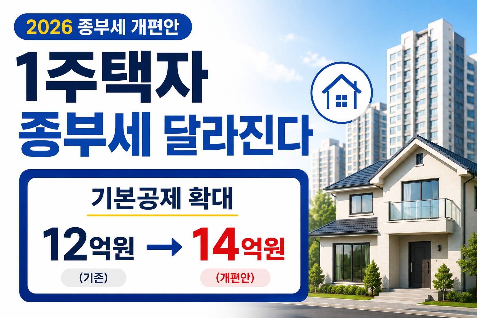 2026 1주택자 종부세 개편｜시가 20억원이면 정말 안 내도 될까?