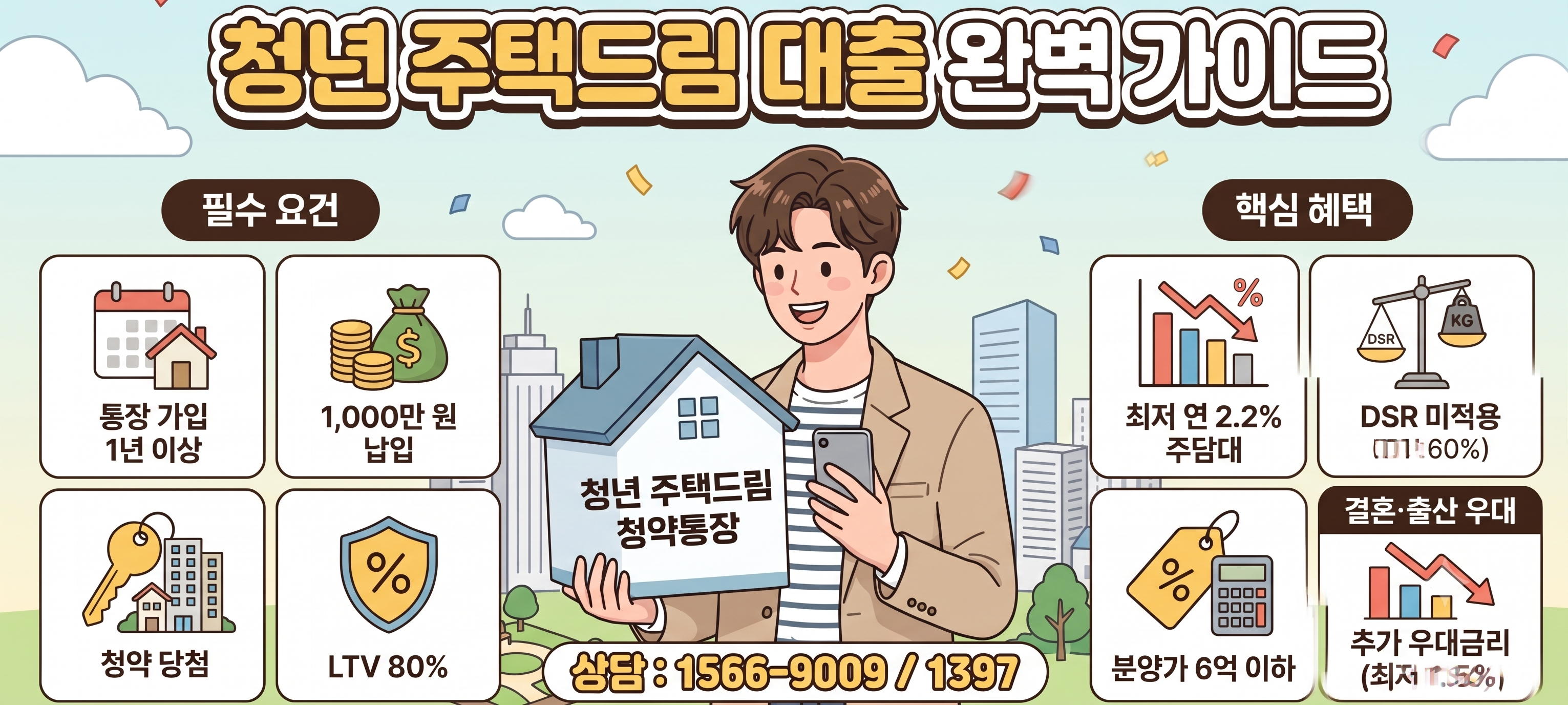 청년 주택드림 대출 자격 조건 및 금리 인하 혜택 총정리 (분양가 6억·1000만원 충족 기준)