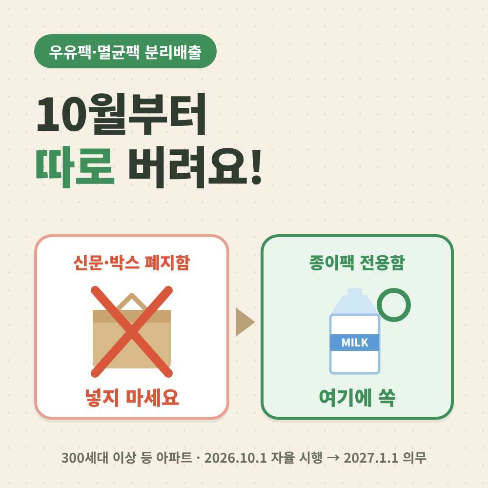 우유팩·멸균팩 분리배출 10월부터 달라진 점, 아파트 대상과 버리는 방법